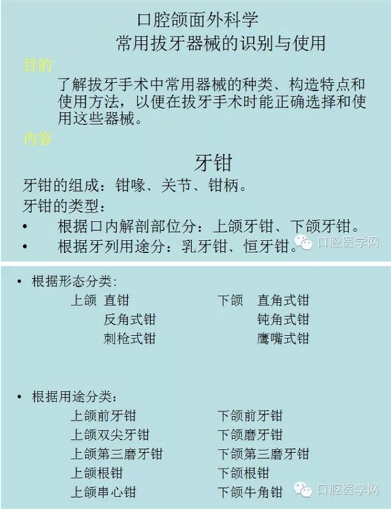 鉗子、挺子、錘子......口外基礎(chǔ)知識匯總