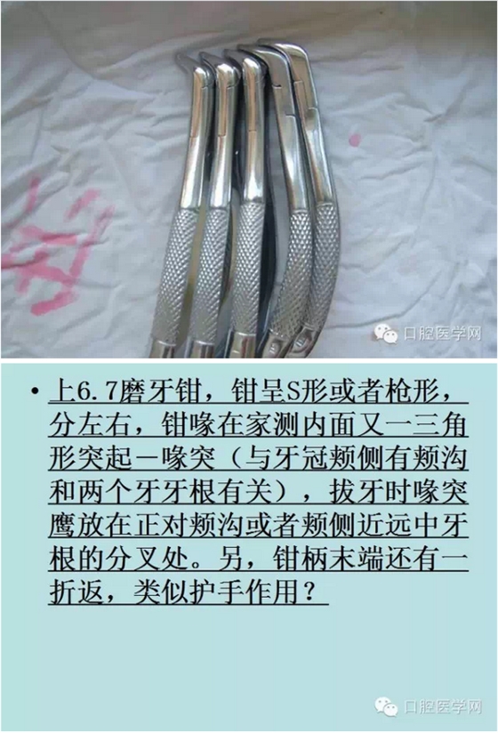 鉗子、挺子、錘子......口外基礎(chǔ)知識匯總
