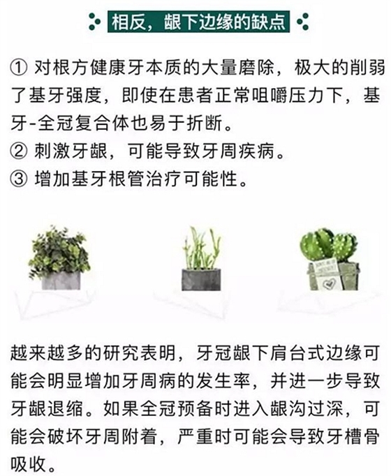 做全冠修復時基牙根面暴露，如何備牙？