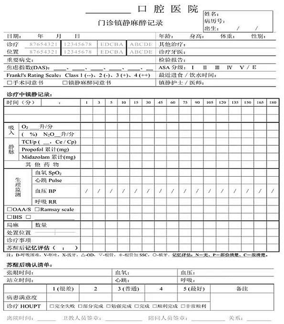 牙科門診鎮(zhèn)靜麻醉，聽聽這位臺灣麻醉醫(yī)生怎么說？  