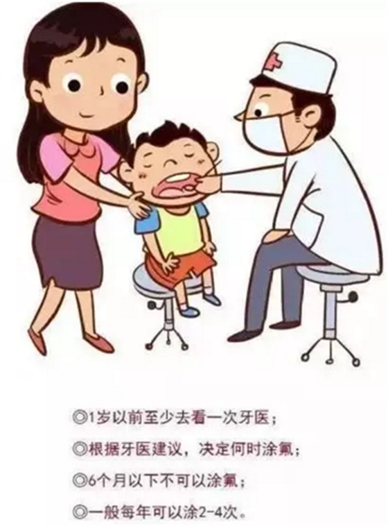 涂氟還是窩溝封閉？到底該給孩子做哪個？