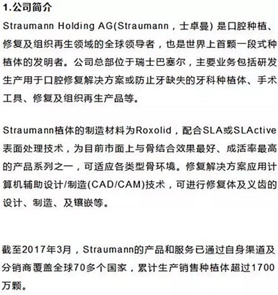 士卓曼ITI種植體到底好在哪？——種植牙行業(yè)淺析