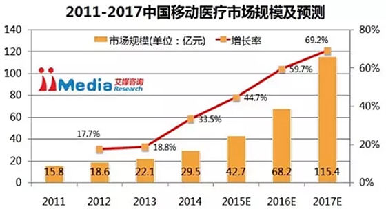 國(guó)家突然下了鐵命令！醫(yī)院大地震，多少人傻眼！