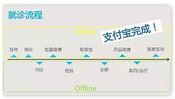 馬云突然公布五個大消息，沸騰了全囯！