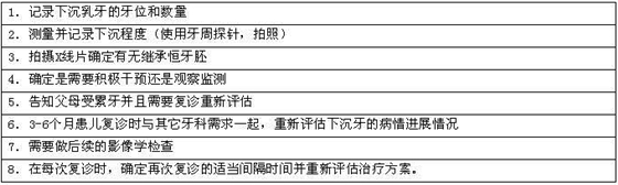	文獻直達｜乳磨牙下沉的臨床管理