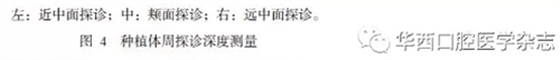 【專家共識】種植修復(fù)臨床評價標(biāo)準(zhǔn)
