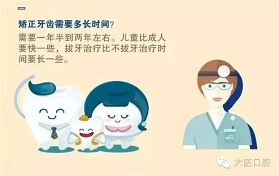 口腔科普?qǐng)D解