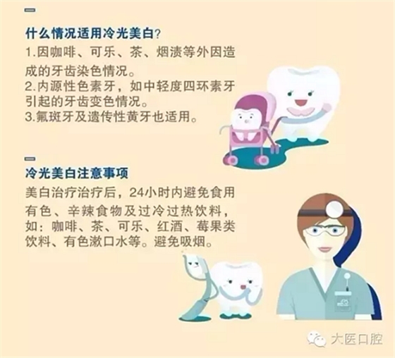 口腔科普?qǐng)D解