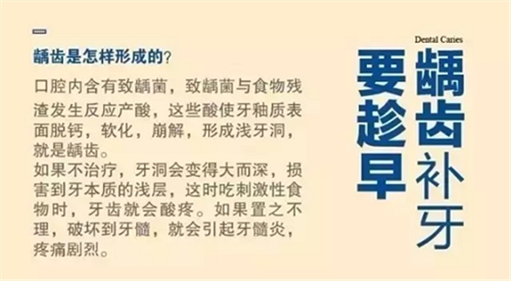 口腔科普?qǐng)D解