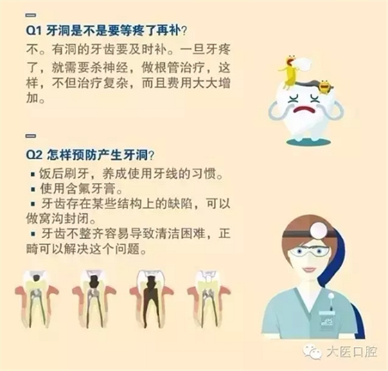 口腔科普?qǐng)D解