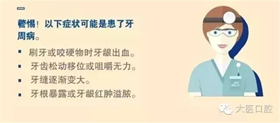 口腔科普?qǐng)D解