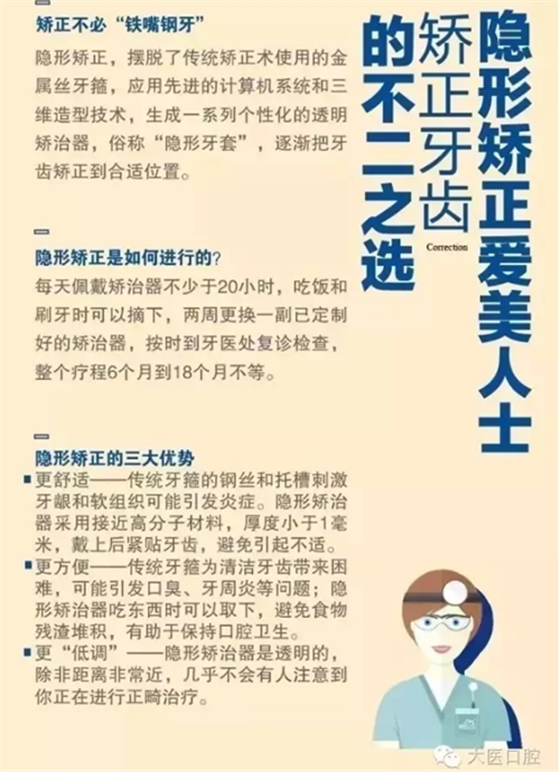 口腔科普?qǐng)D解