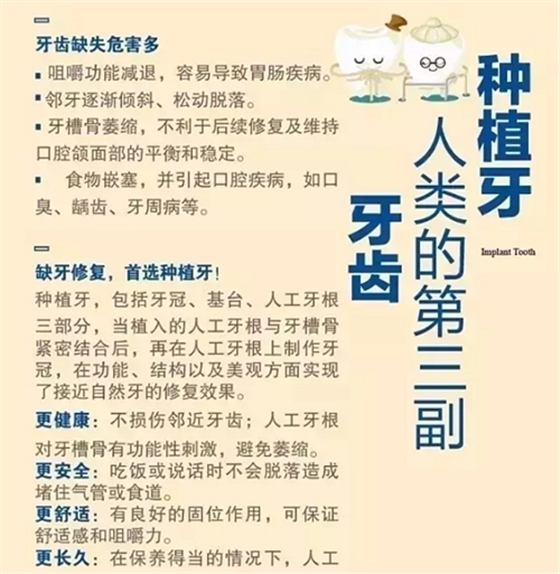 口腔科普?qǐng)D解