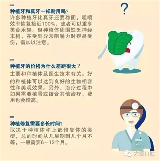 口腔科普?qǐng)D解