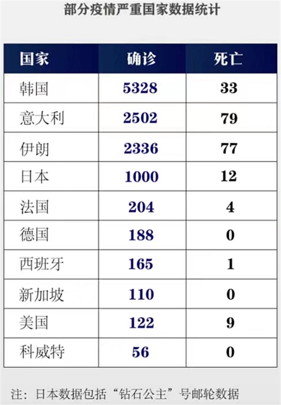 疫情沖擊，日本夜光郵輪公司宣布破產(chǎn)！