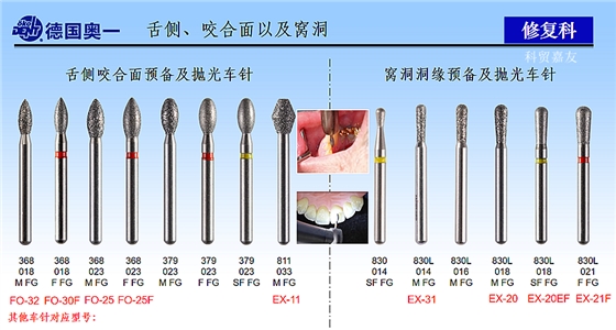 德國(guó)奧一修復(fù)車針舌側(cè)、咬合面、窩洞