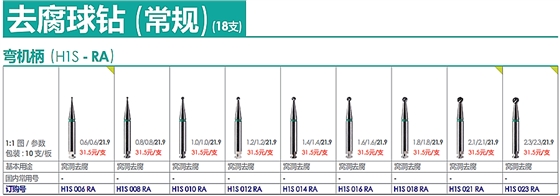 德國奧一去腐球鉆（常規(guī)）