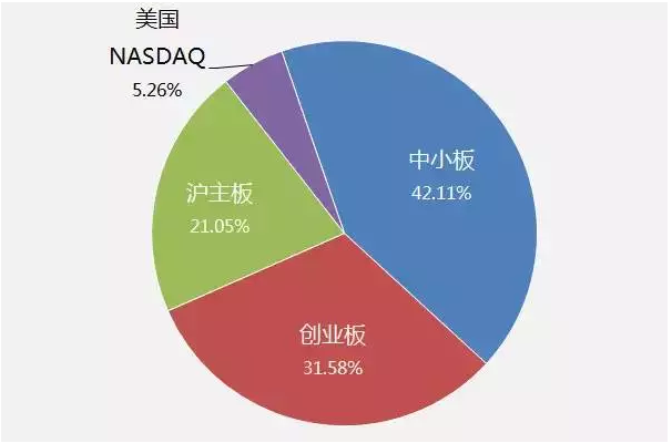QQ圖片20150729092126.png