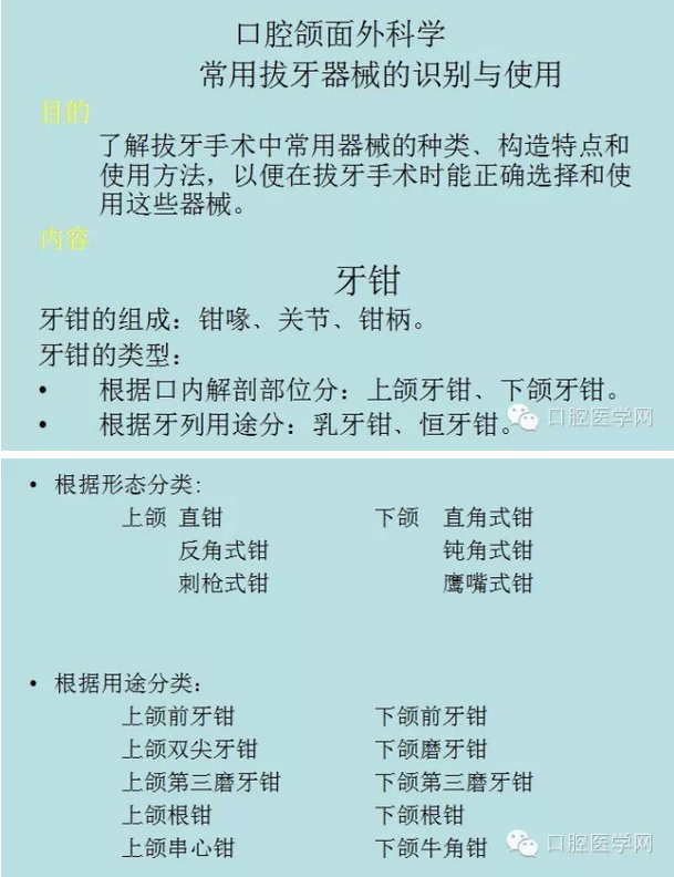 鉗子、挺子、錘子......口外基礎(chǔ)知識(shí)匯總
