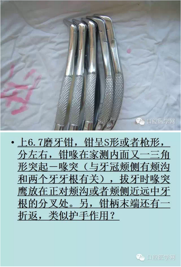 鉗子、挺子、錘子......口外基礎(chǔ)知識(shí)匯總