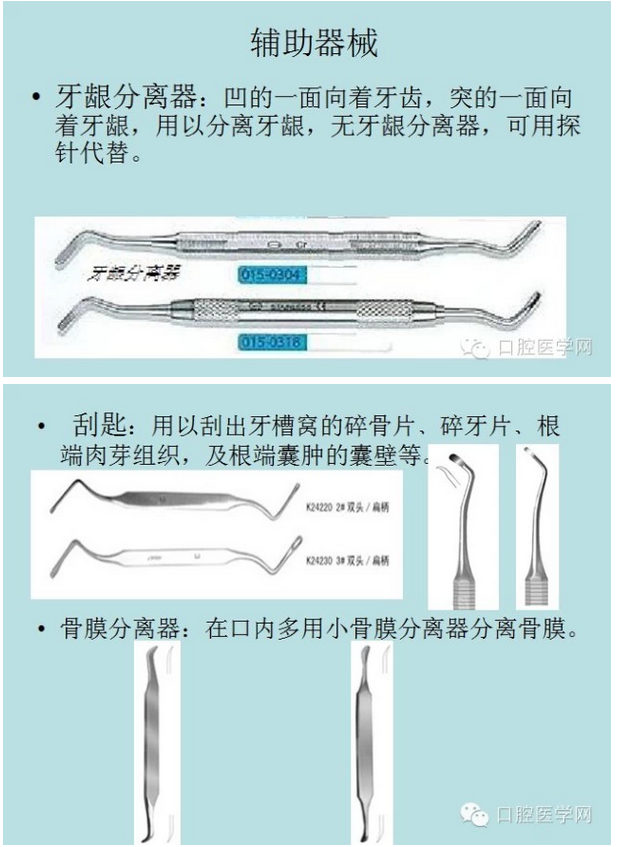 牙齦分離器、刮勺