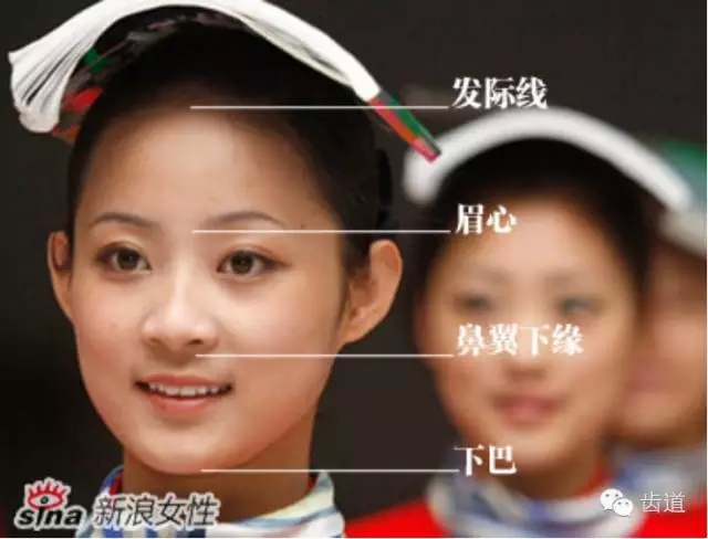 牙醫(yī)基礎知識：口腔頜面部應用解剖生理