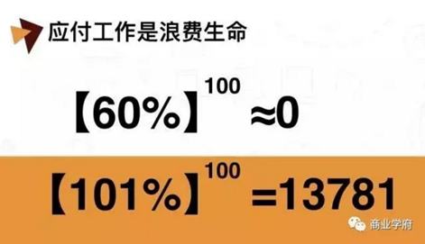 在公司混日子，傷害的是你自己！