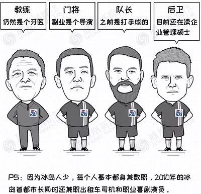 冰島主帥：我現(xiàn)在是個(gè)牙醫(yī)，以后也不會放棄做牙醫(yī)