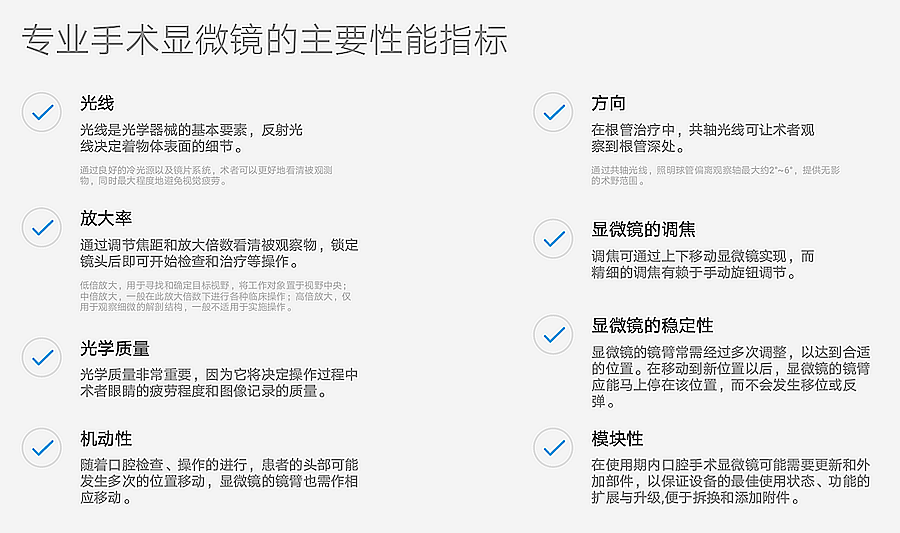 宇森口腔顯微鏡