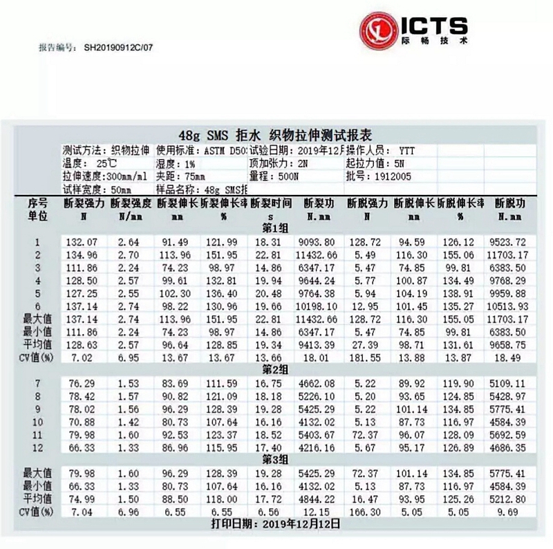 偉榮醫(yī)療無紡布隔離衣