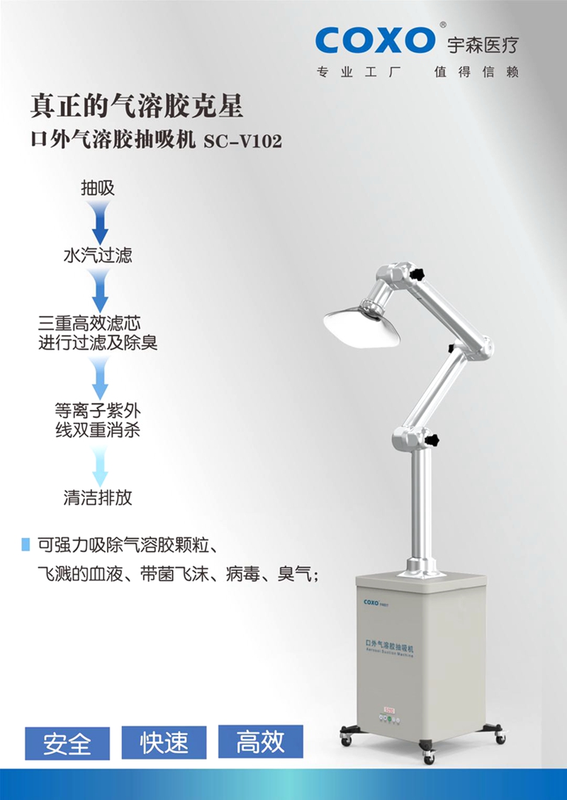 宇森口外氣溶膠抽吸機