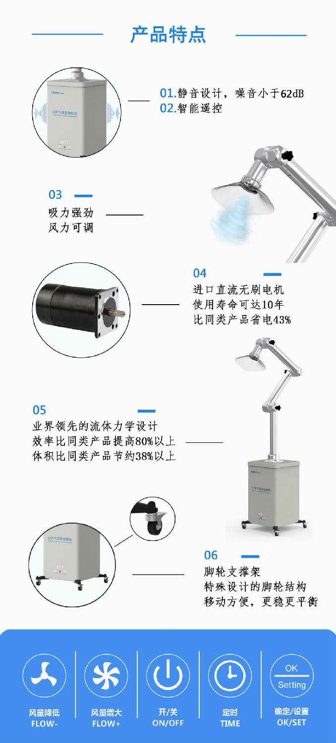 宇森口外氣溶膠抽吸機