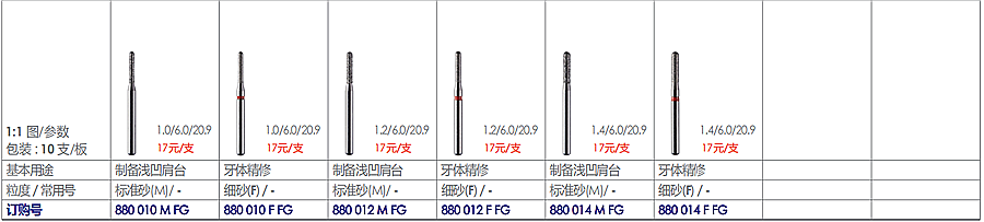 德國(guó)奧一后牙制備修復(fù)車針