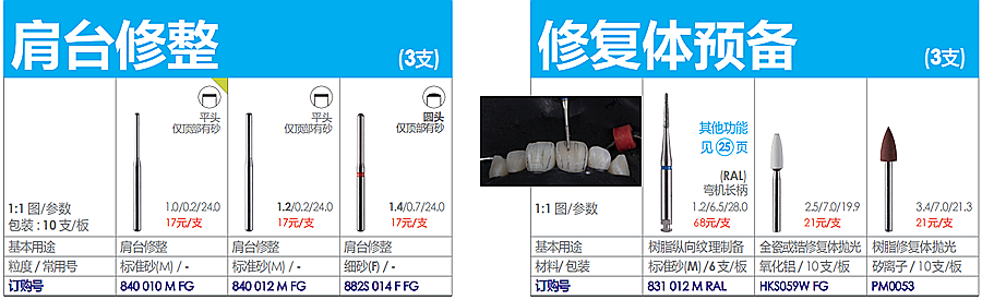 德國(guó)奧一修復(fù)車針肩臺(tái)修整、修復(fù)體預(yù)備