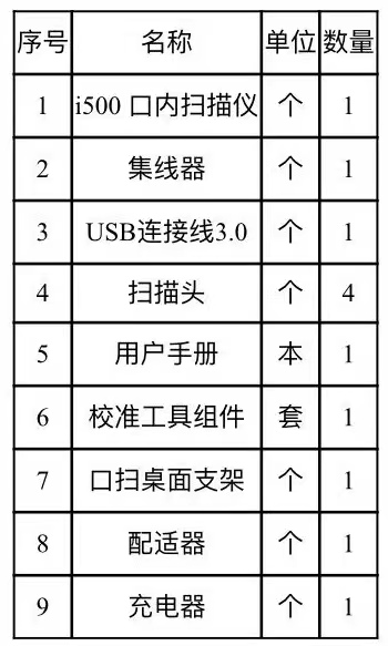 韓國美迪特口腔掃描儀