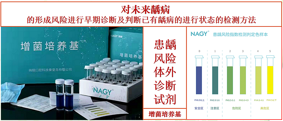 納極患齲風(fēng)險(xiǎn)體外診斷試劑