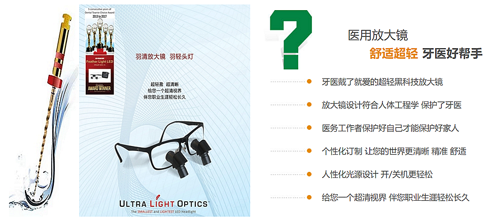 美國醫(yī)用放大鏡