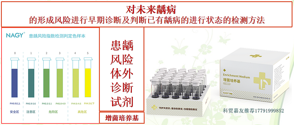 口腔預(yù)防,關(guān)愛兒牙,對牙菌斑進行早期預(yù)測,針對性的預(yù)防。